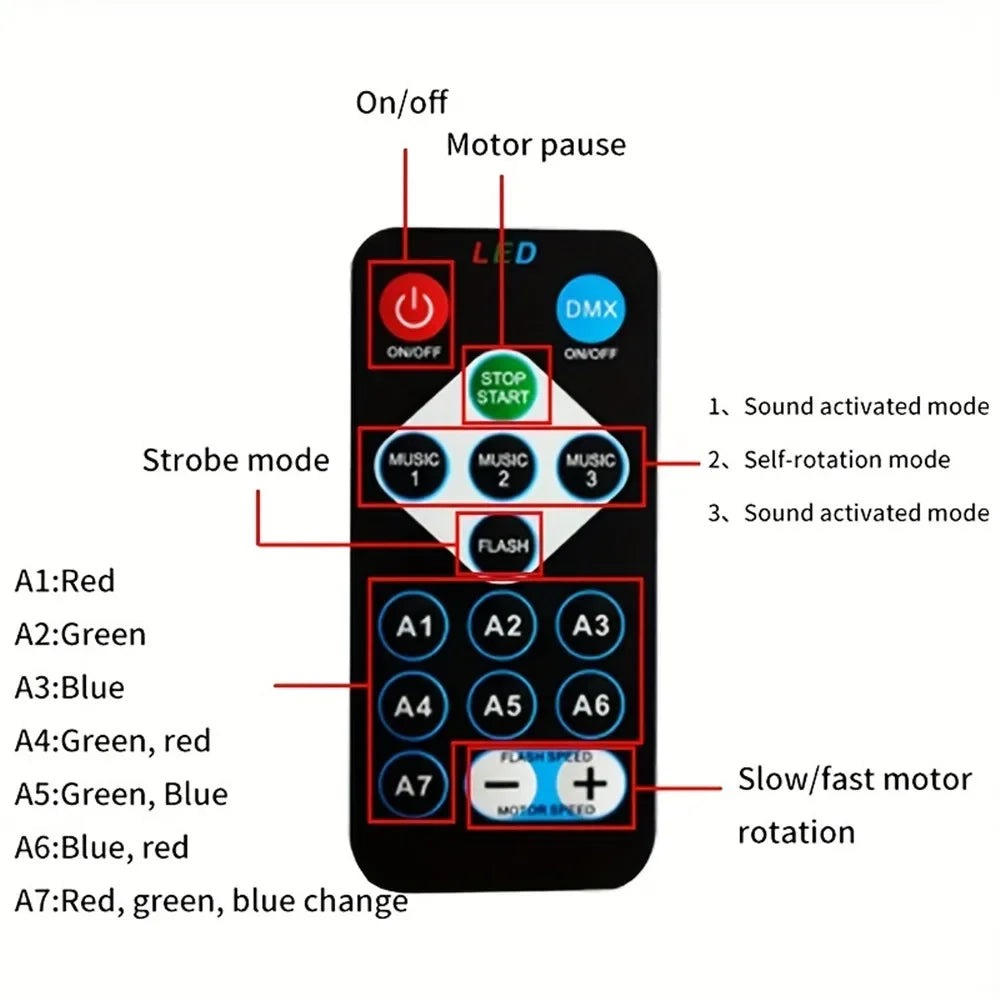 Emberna Galaxy Projector aurora mode