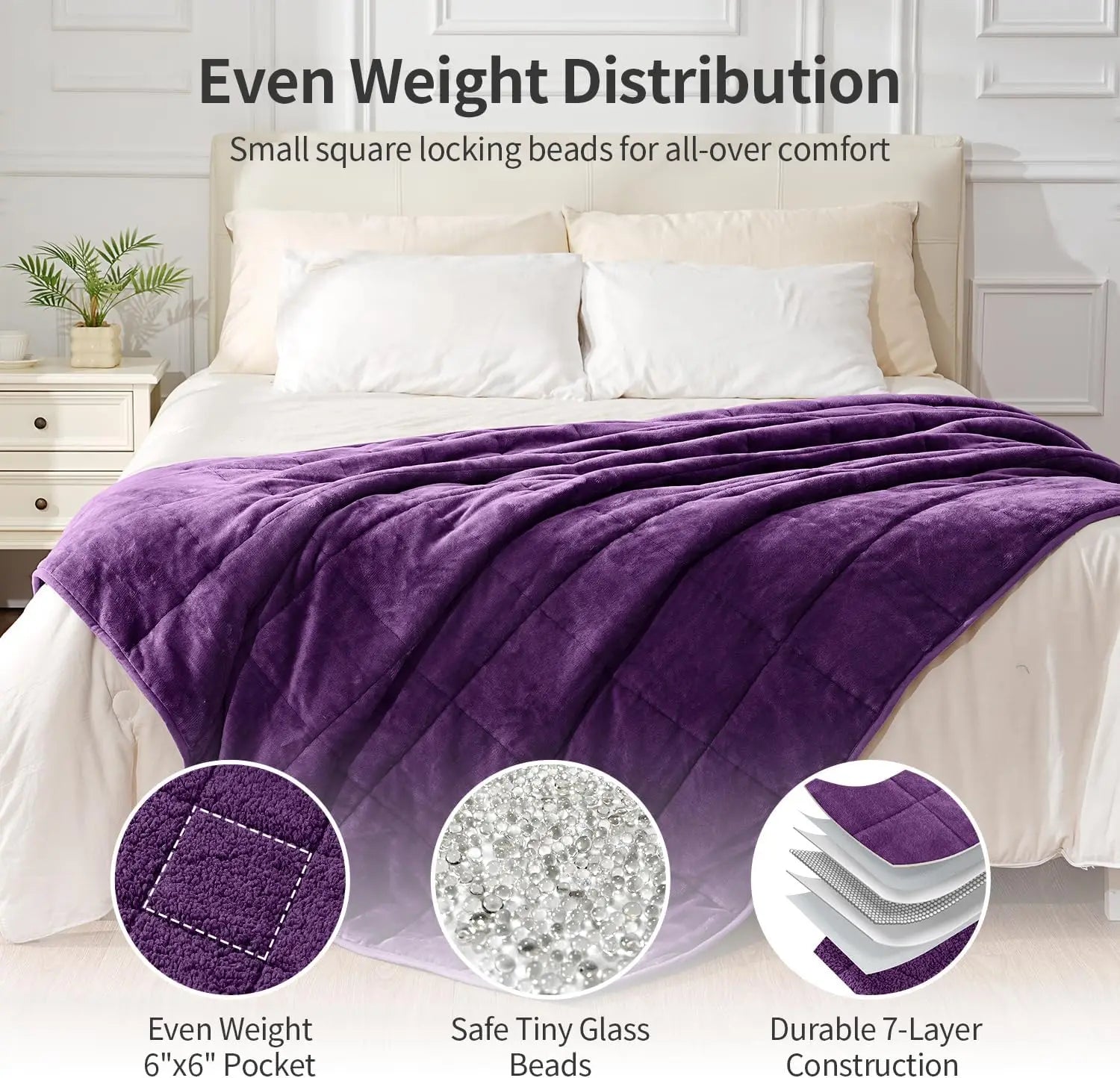 Emberna Weighted Blanket — size and weight comparison chart