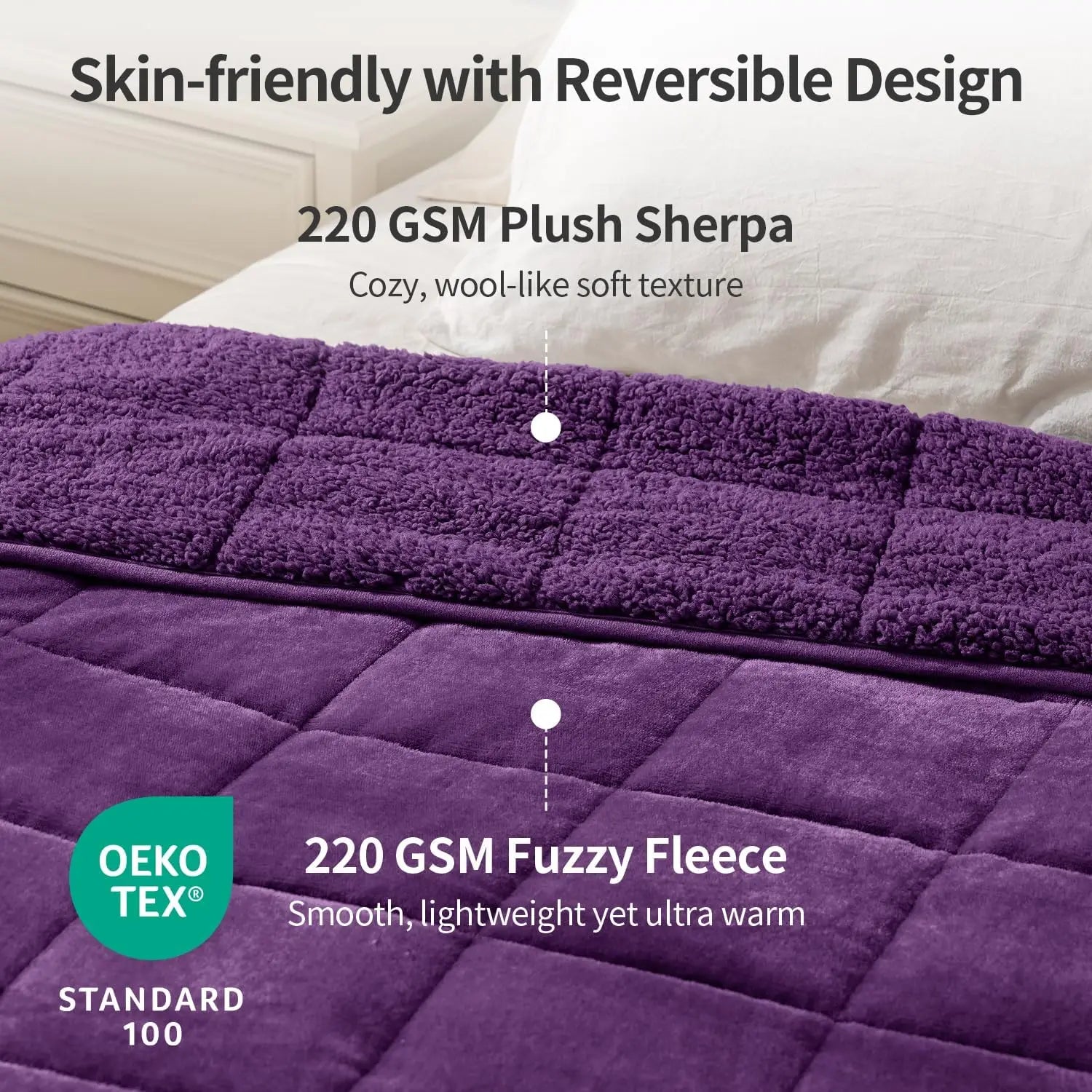 Emberna Weighted Blanket — soft sherpa texture close-up